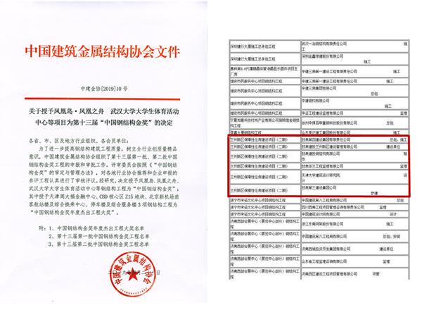 甘肅建投蘭州新區裝配式鋼結構保障房項目榮獲“中國鋼結構金獎